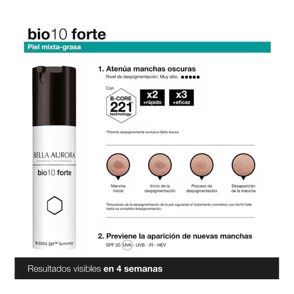 BIO10 FORTE TRATAMIENTO ANTIMANCHAS INTENSIVO  PARA PIEL MIXTA –<span>BELLA AURORA</span>