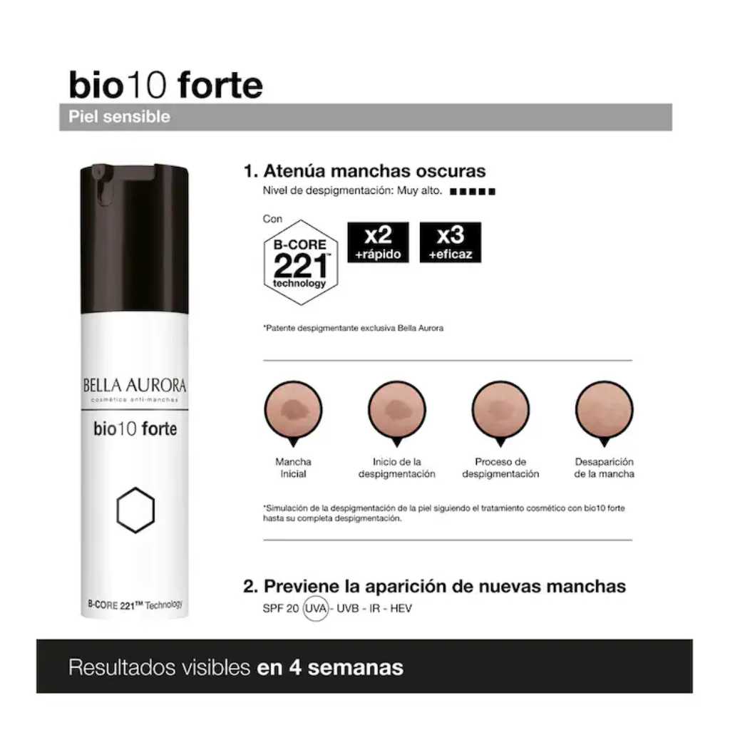 BIO10 FORTE TRATAMIENTO ANTIMANCHAS INTENSIVO  PARA PIEL SENSIBLE- <span>BELLA AURORA</span>
