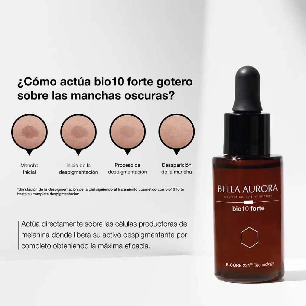 PACK BIO10 FORTE DROPPER + BELLA CONTORNO OJOS-<span>BELLA AURORA</span>