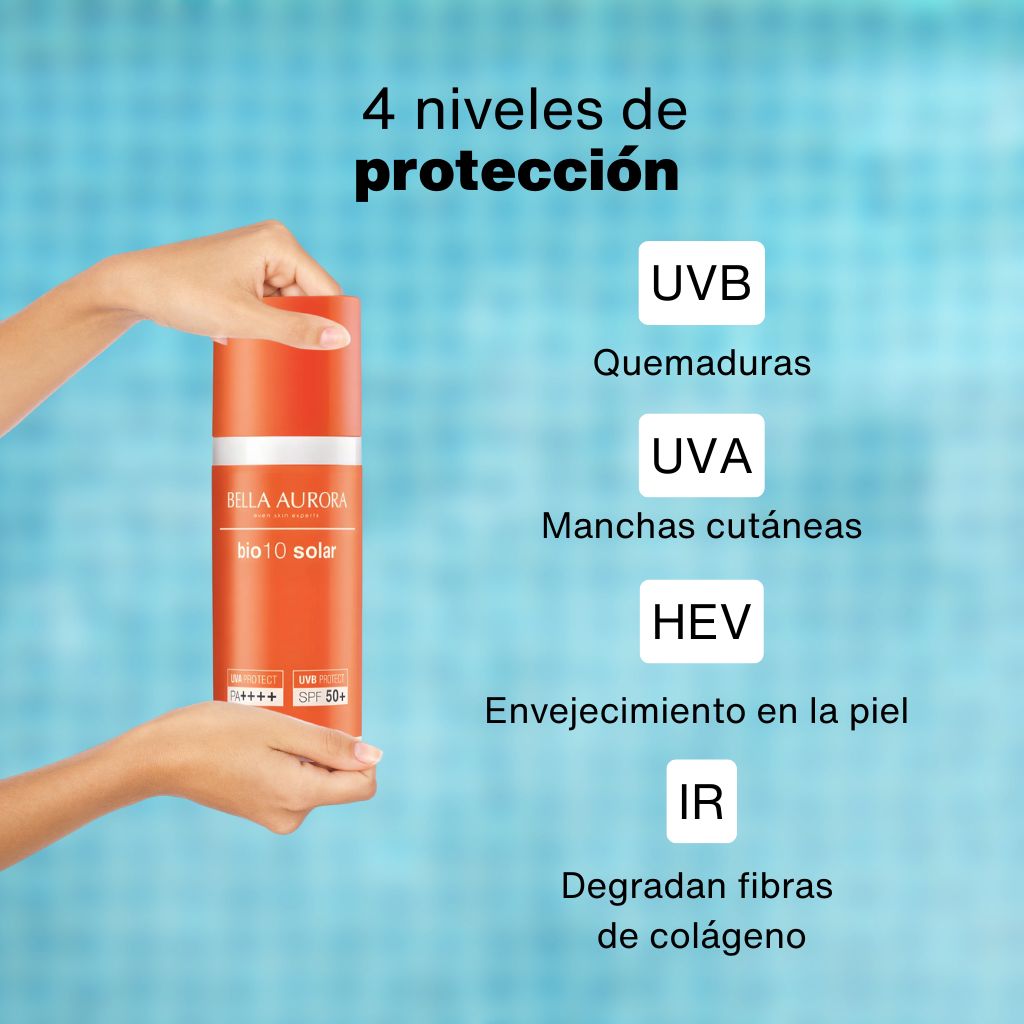 PROTECTOR SOLAR BIO10 ANTIMANCHAS CON NIACINAMIDA- BELLA AURORA